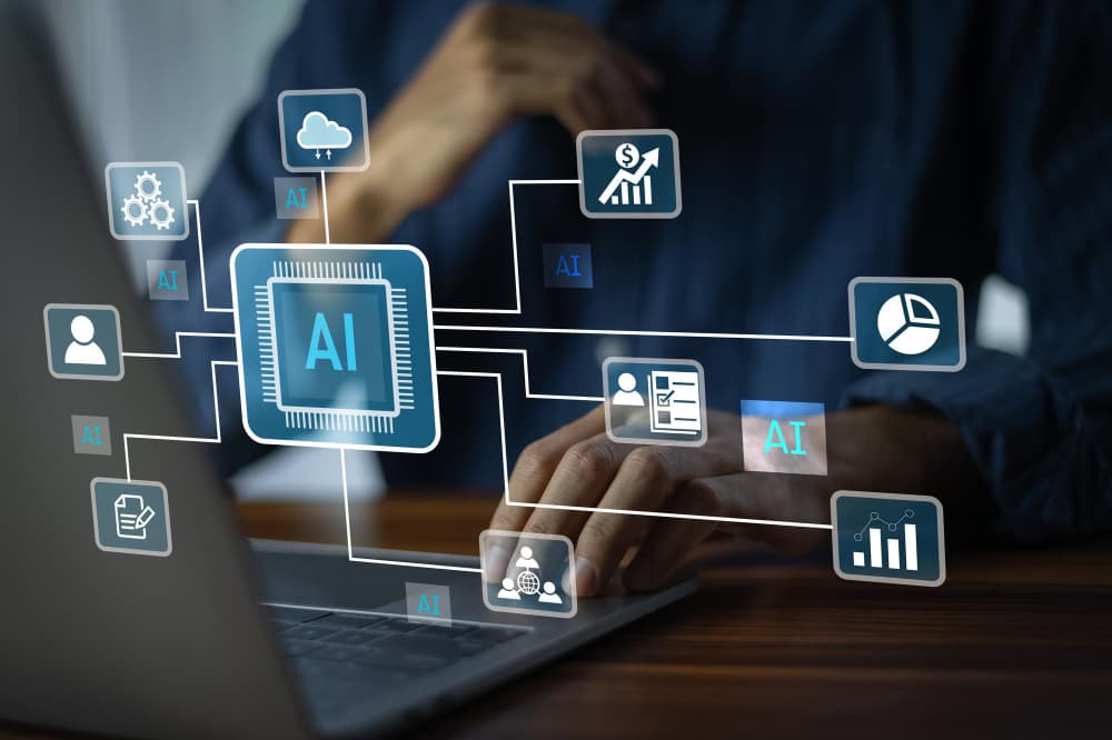 AI automation workflow